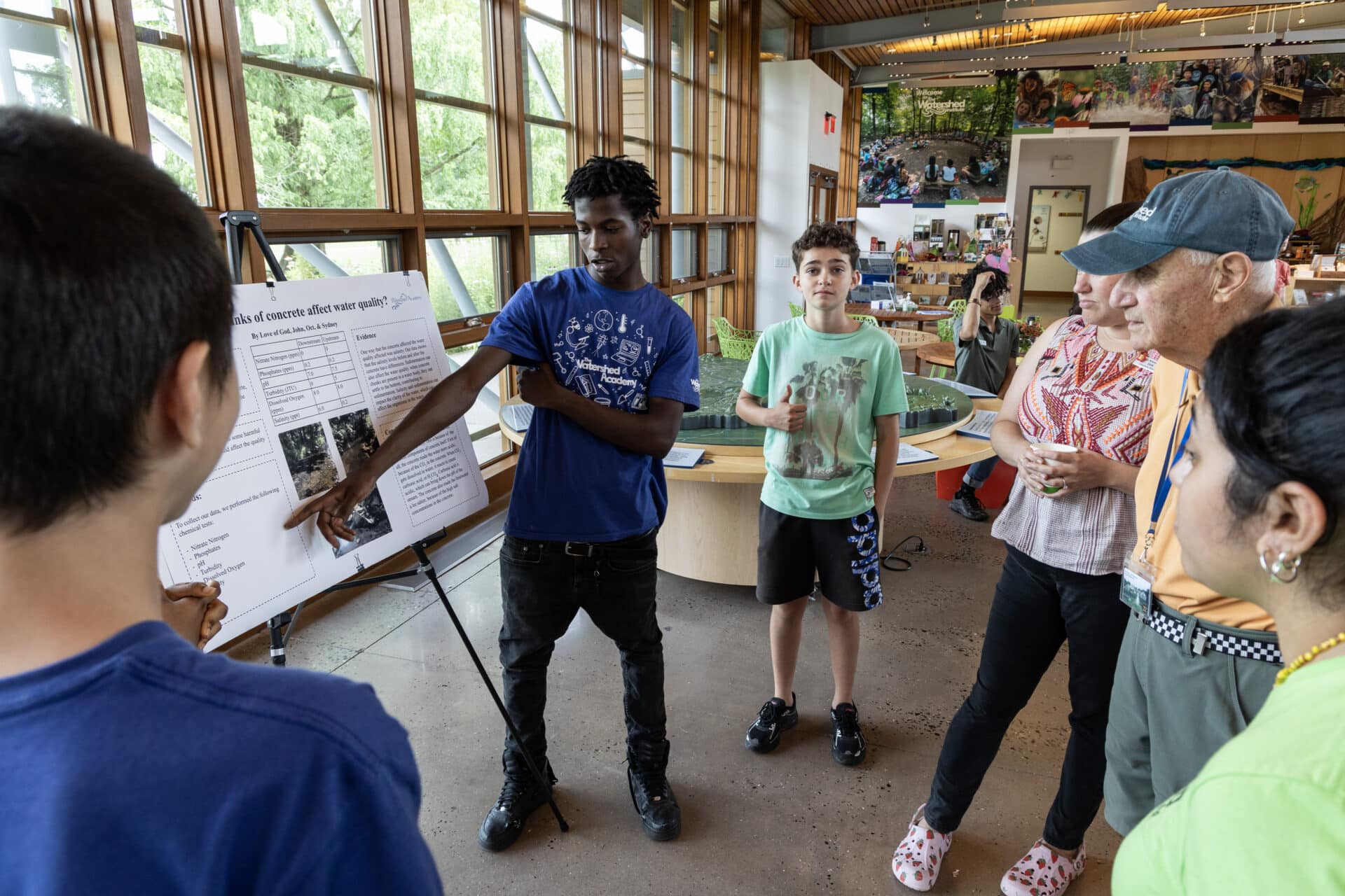 High School Students Became Water Advocates This Summer | thewatershed.org